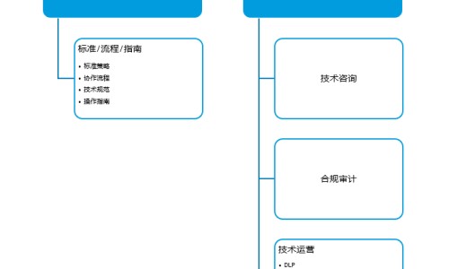 3个月宝宝 干咳厉害网 - 网站提供三个月宝宝干咳频繁小常识、三个月宝宝干咳怎么回事